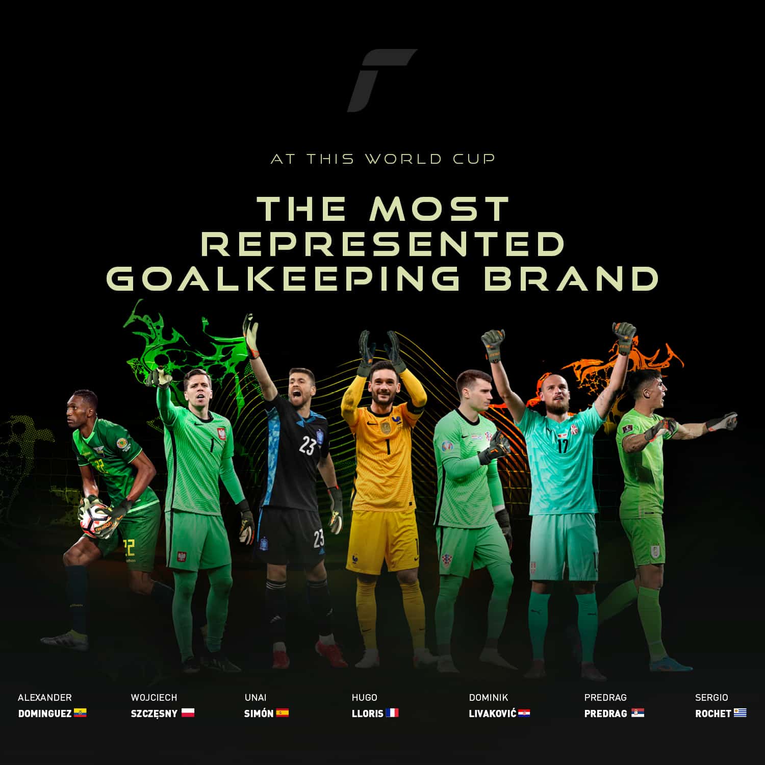gants reusch coupe du monde 2022