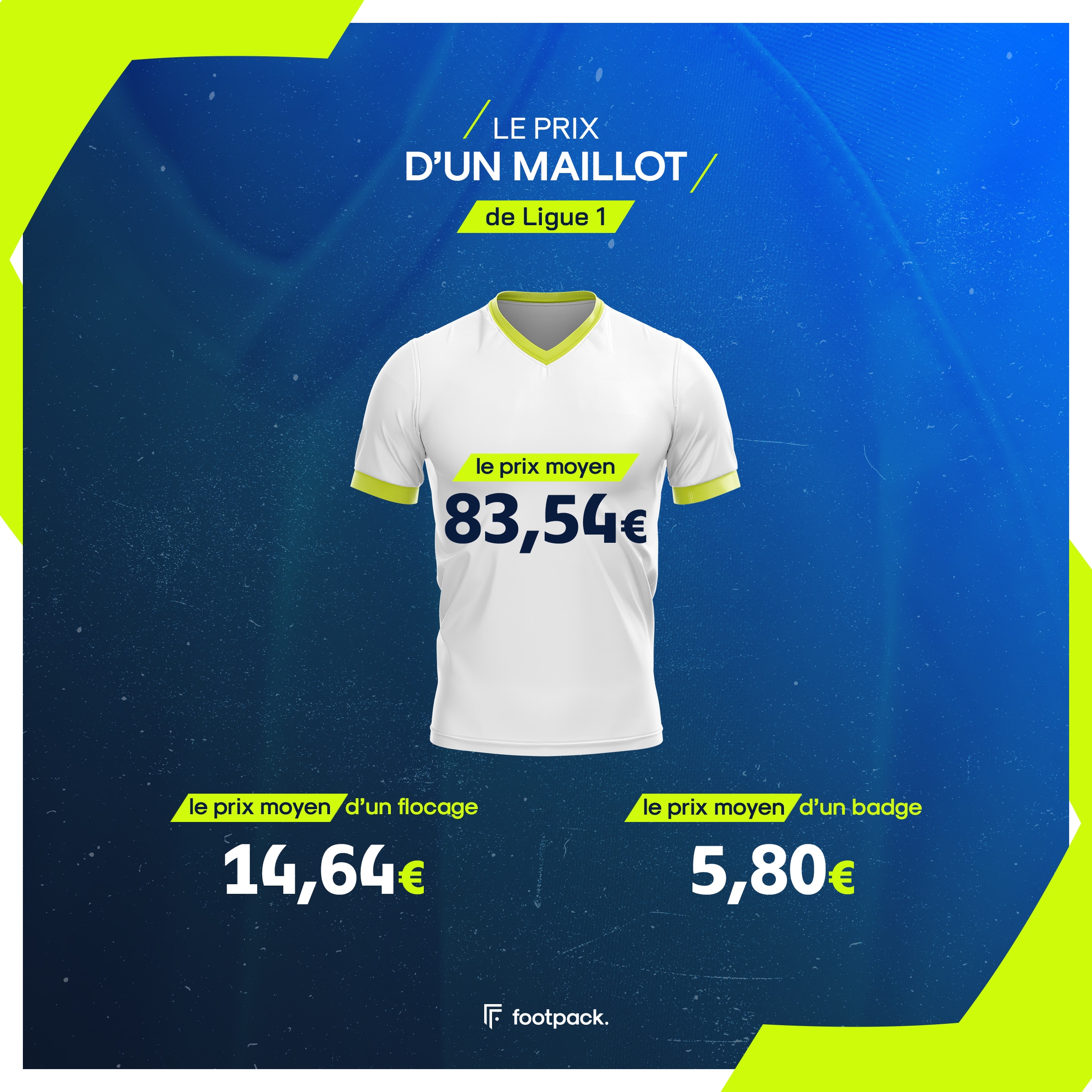 maillots ligue 1 etude footpack