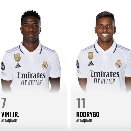Image de l'article Vinicius Jr, nouveau numéro 7 du Real Madrid