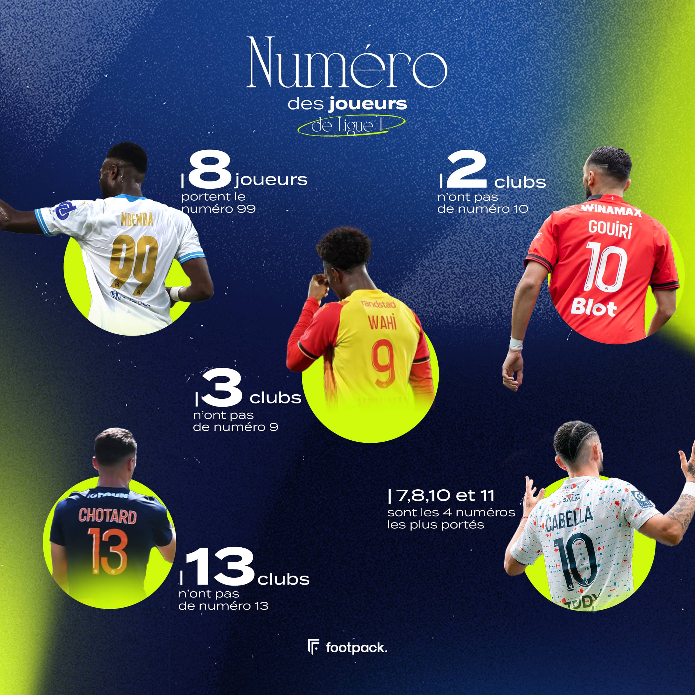 Infographie-L1_Slide10