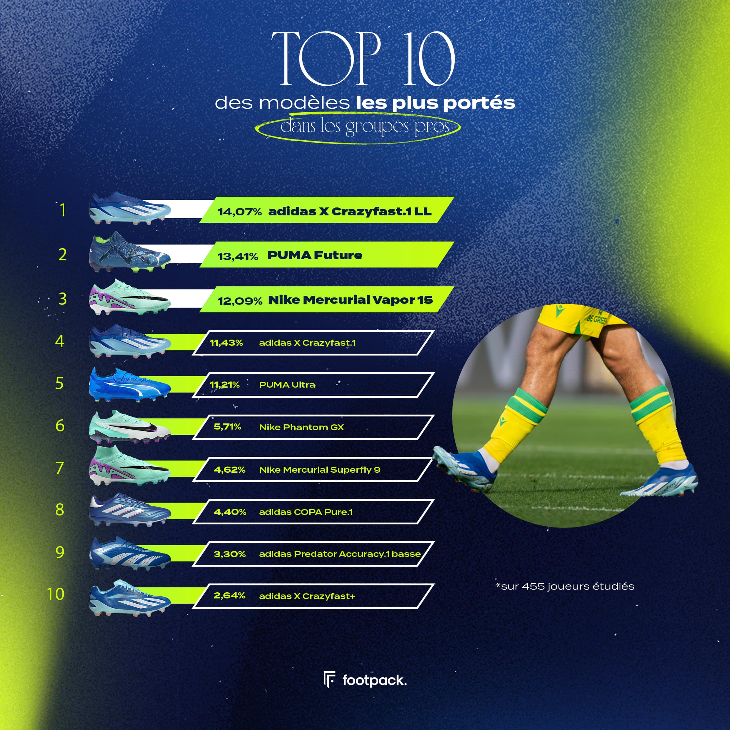 Infographie-L1_Slide5
