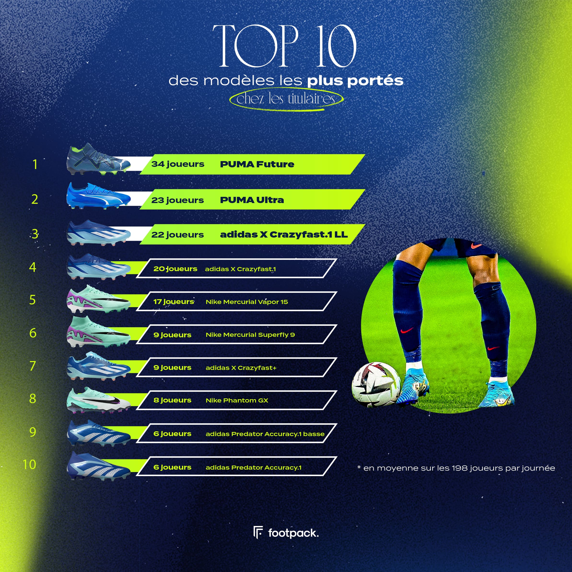 Infographie-L1_Slide6
