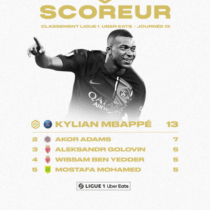 badge ligue 1 s1 top scoreur 2023 2024 2
