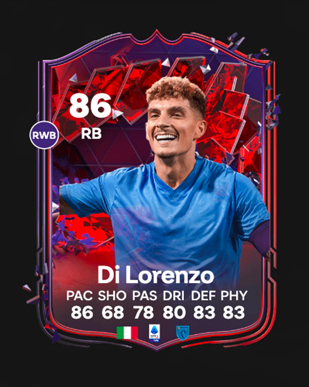 di lorenzo ea fc 24