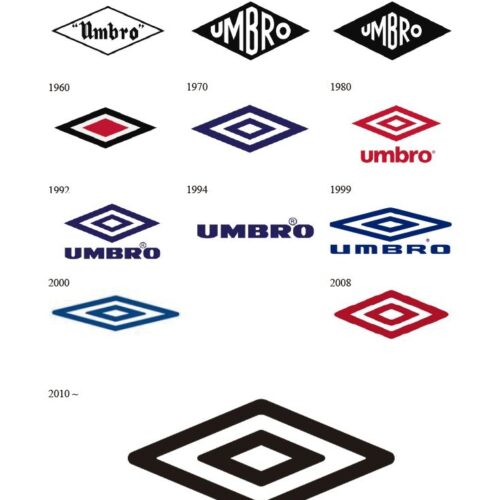 Image de l'article Umbro change de logo pour fêter ses 100 ans