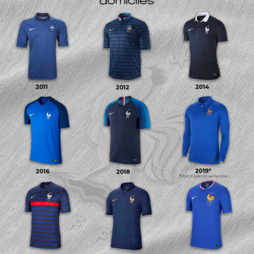 Image de l'article Équipe de France : tous les maillots imaginés par Nike depuis 2011