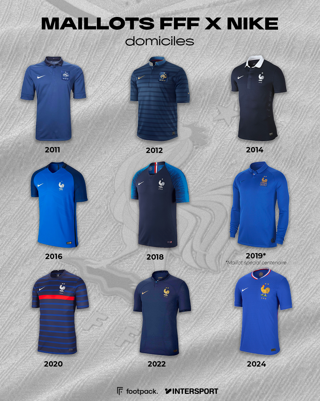 maillots-domicile-france-nike