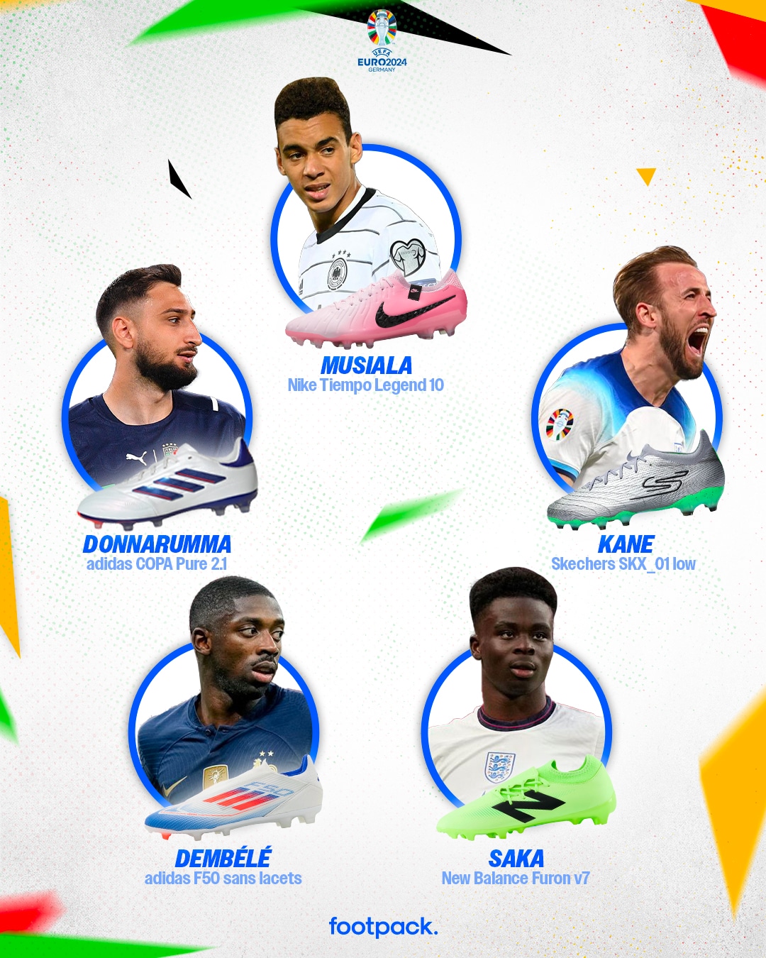 infographie euro 2024