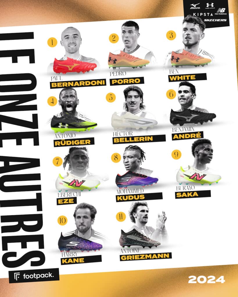11 type multi marques 2024 footpack