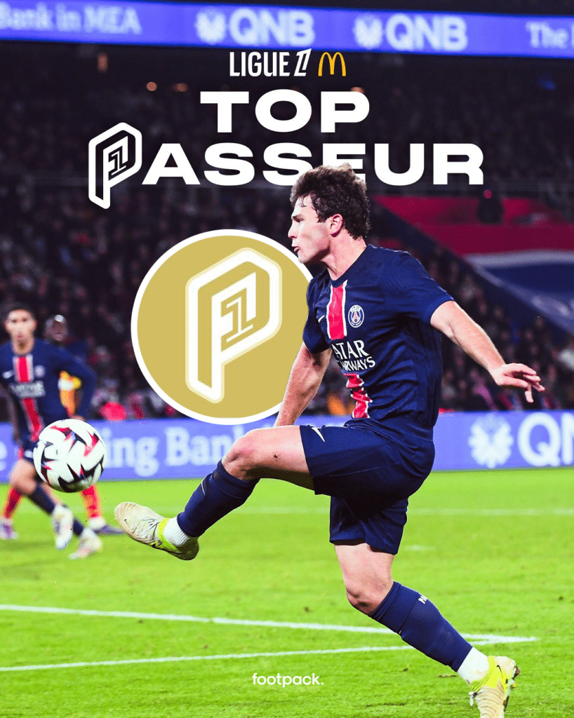 Badge Émail Ligue 1 – Pin's Football