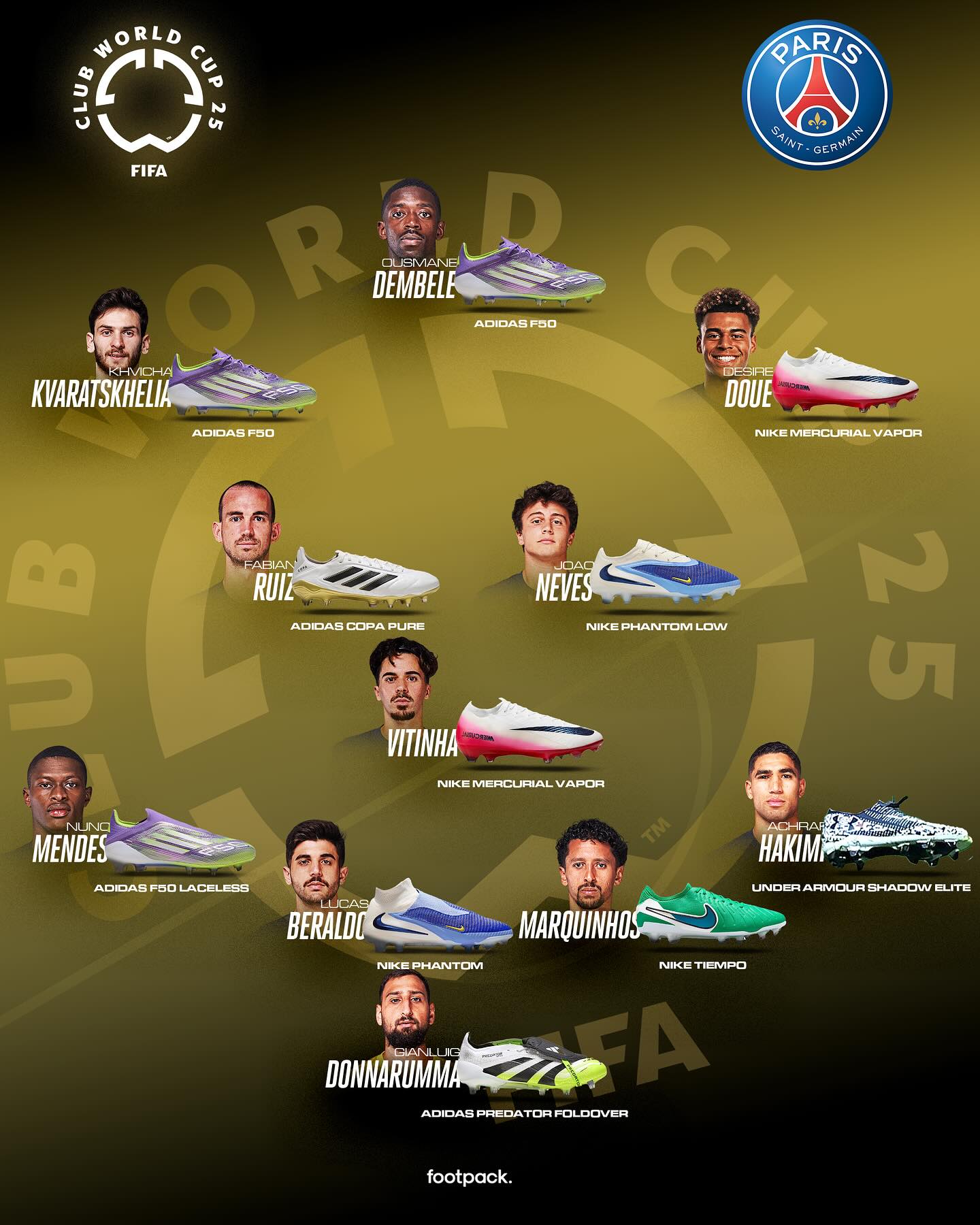 Les compos crampons de la rencontre entre le PSG et le Real !