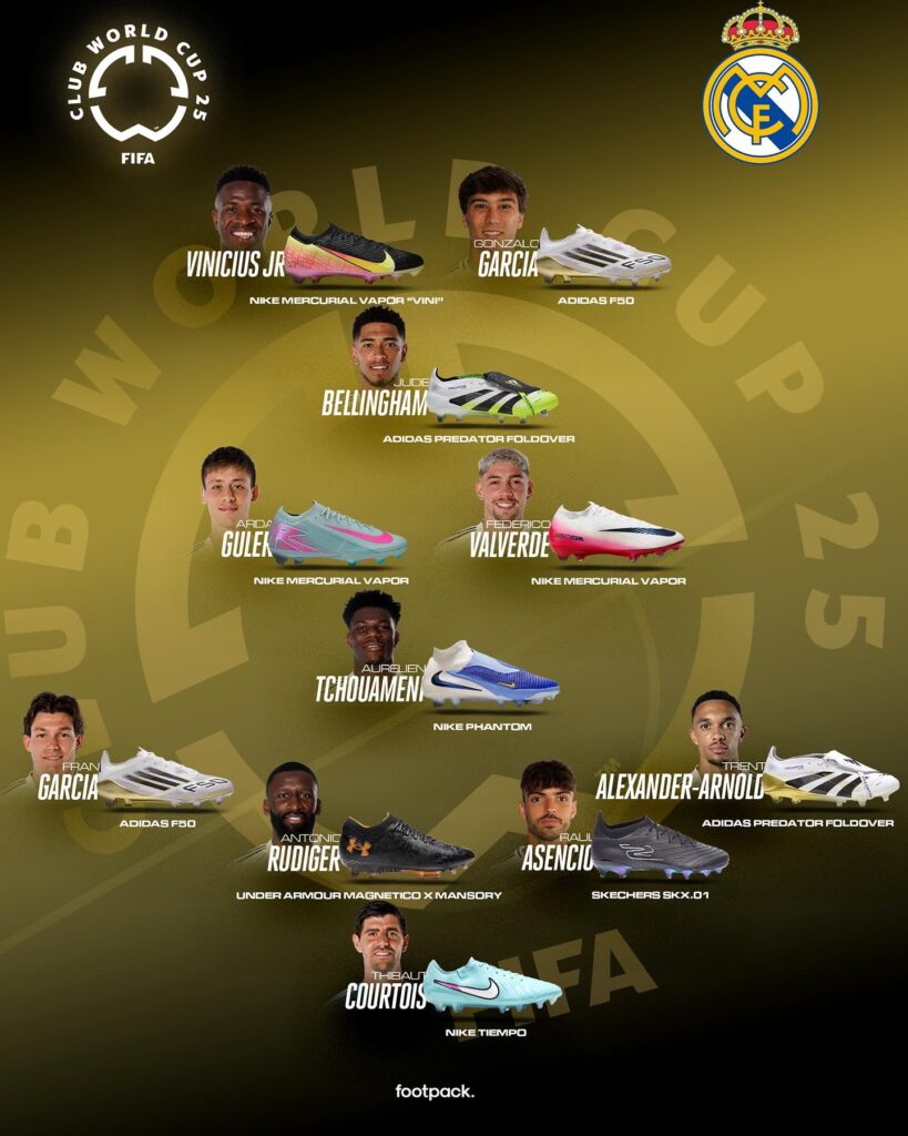 composition-demi-finale coupe du monde des clubs Real Madrid 2025 2026