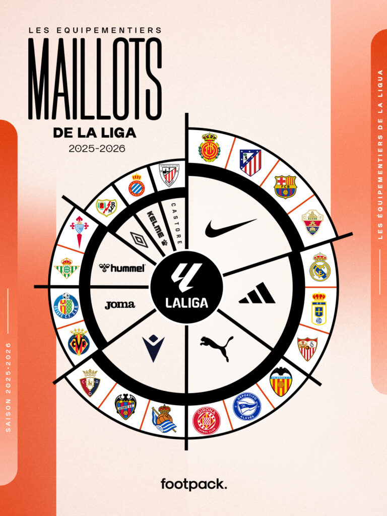 equipementier liga 2025 2026
