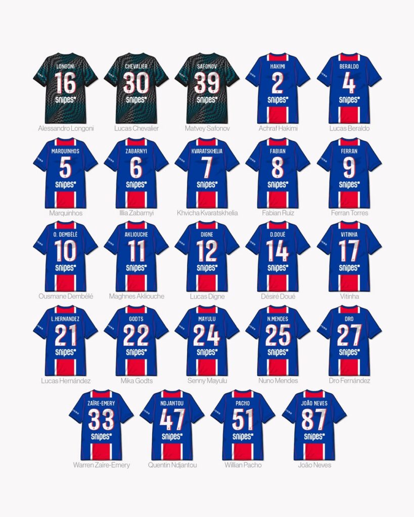numero joueur psg