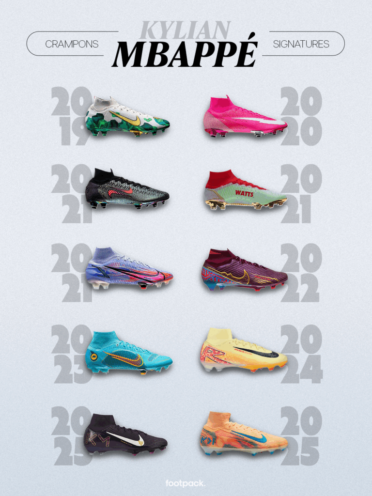 crampons signature mbappe 2025