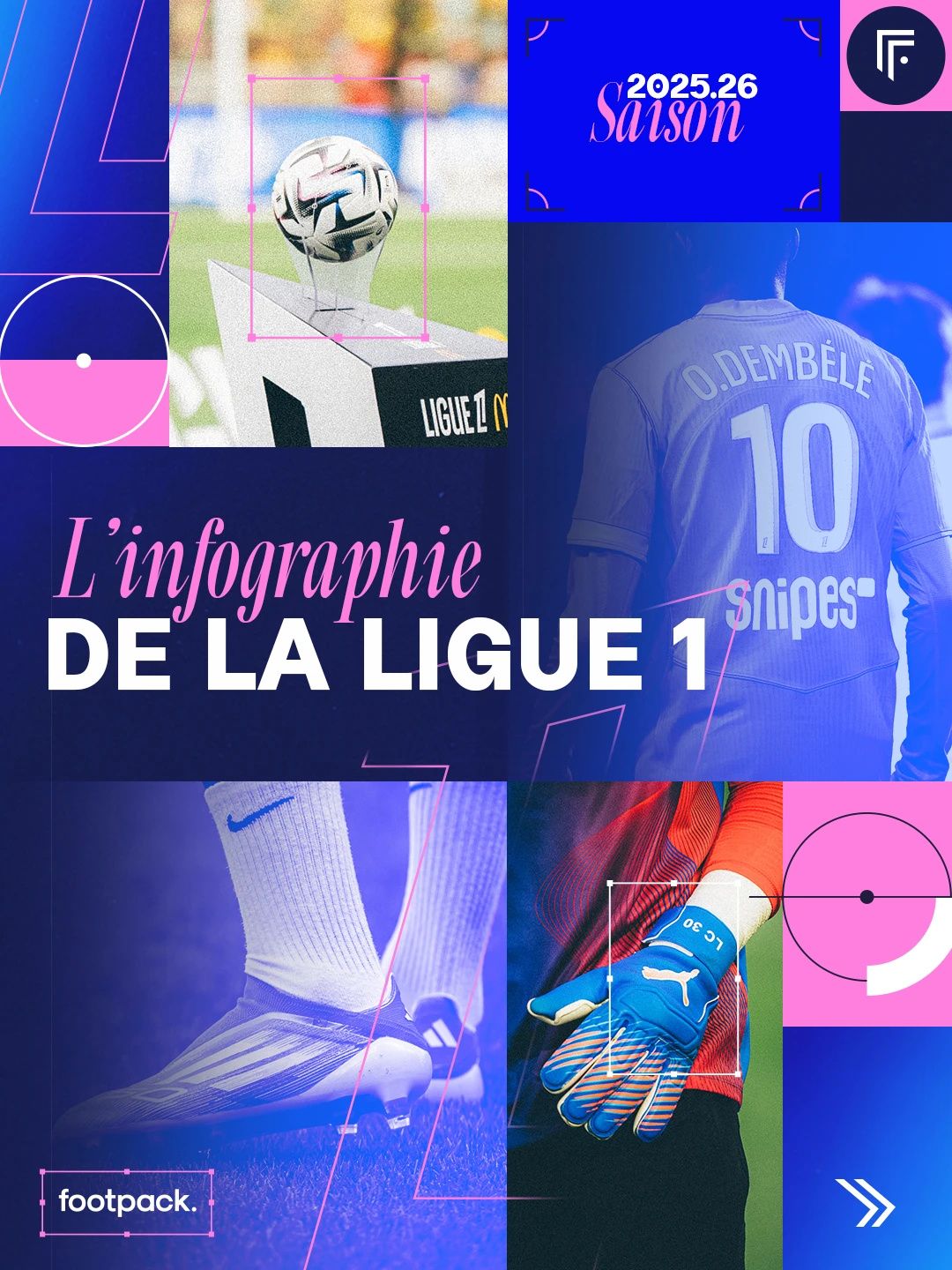 infographie ligue 1 2025 2026 footpack