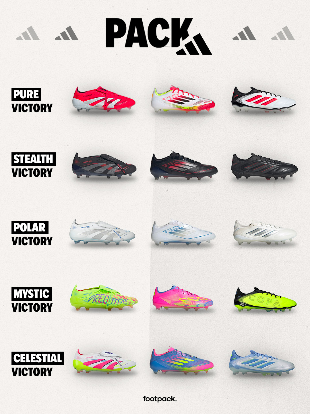 recap crampons adidas 2025