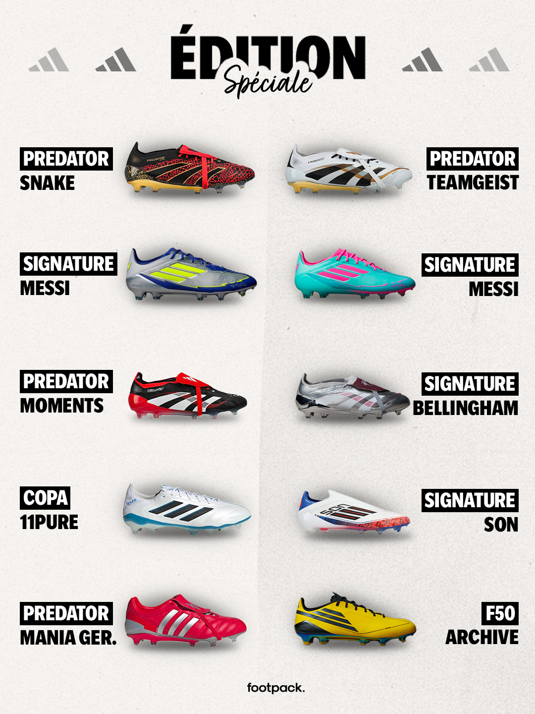 recap crampons adidas 2025