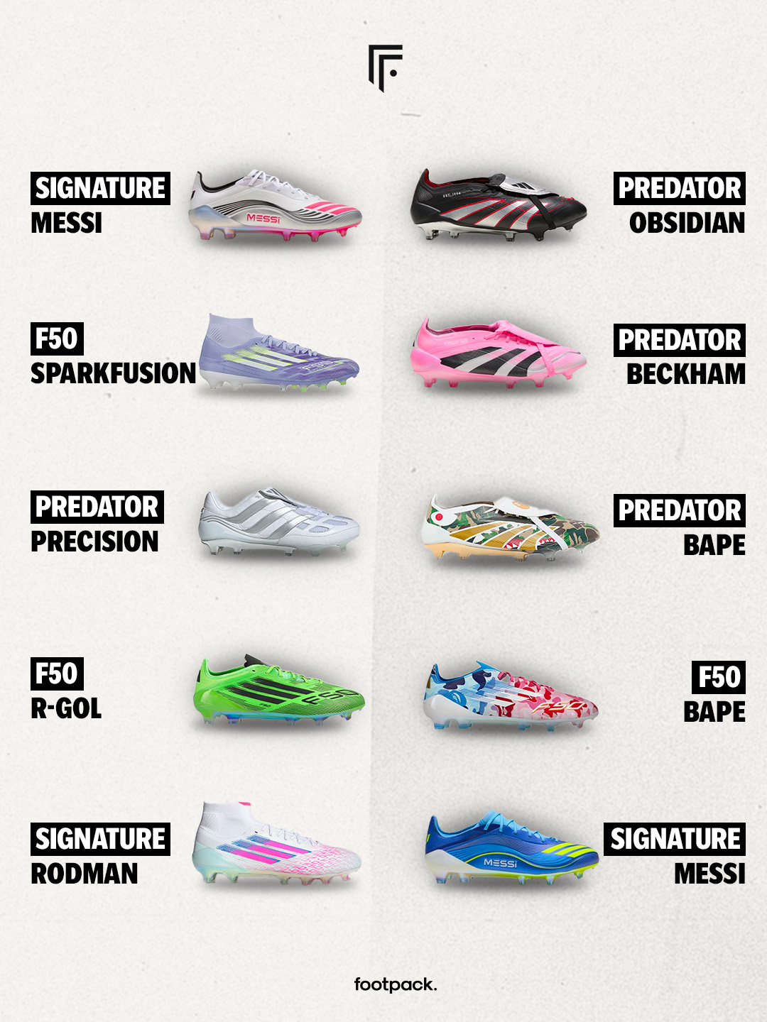 recap crampons adidas 2025