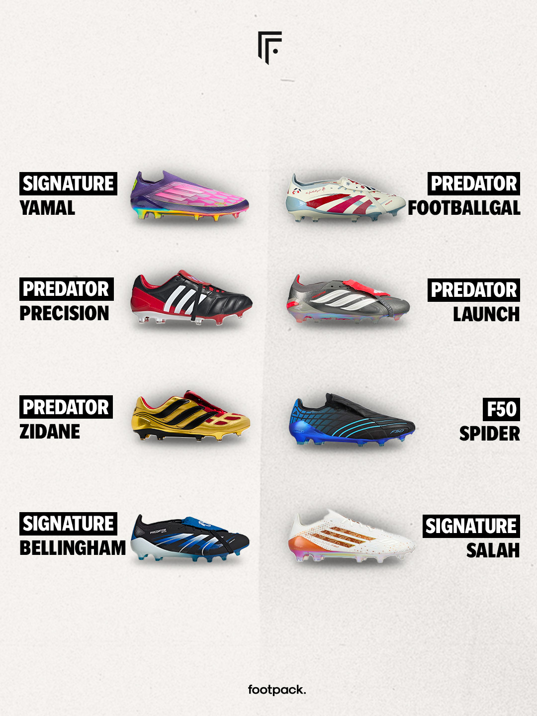 recap crampons adidas 2025