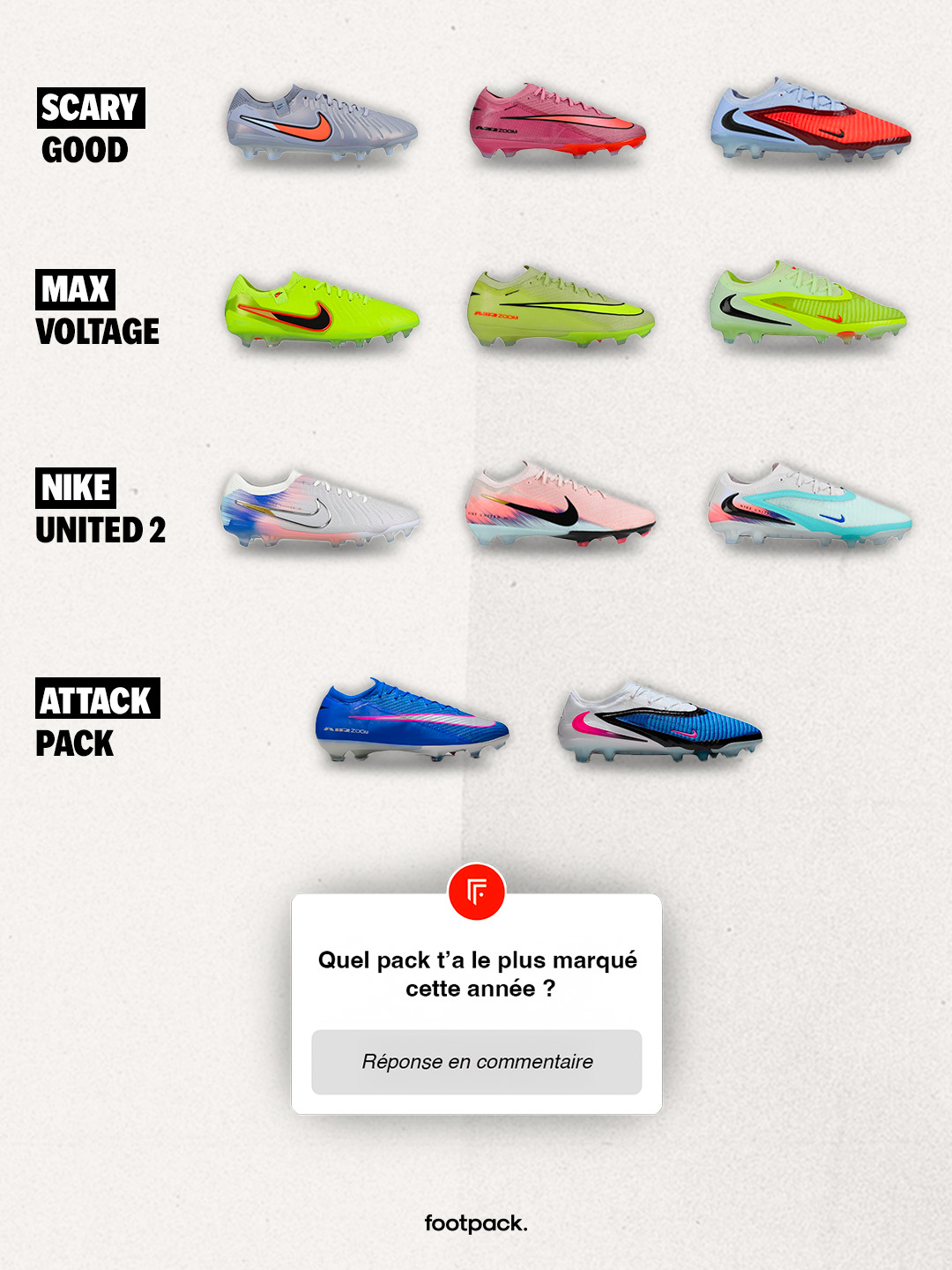 recap crampons nike 2025