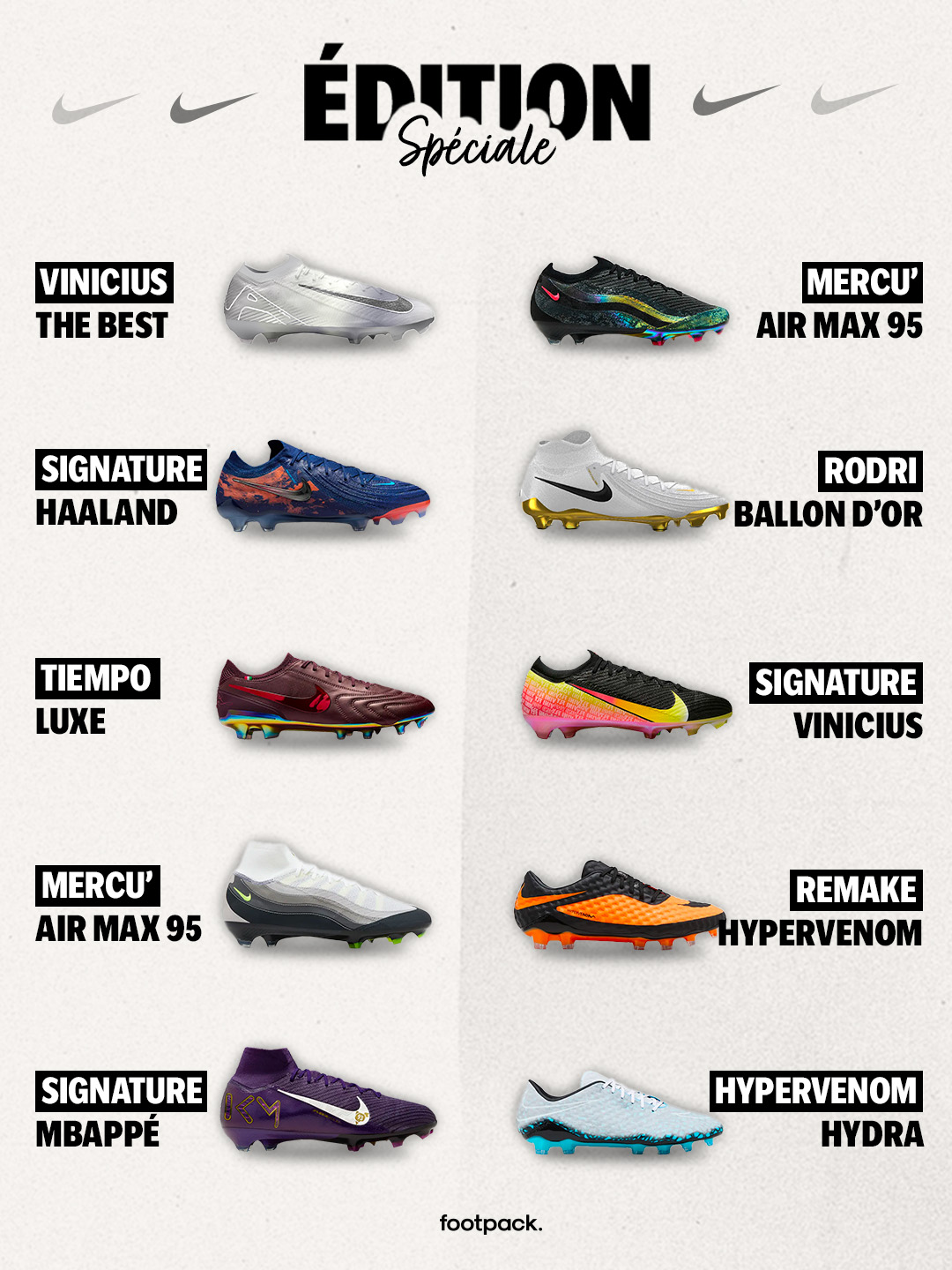 recap crampons nike 2025