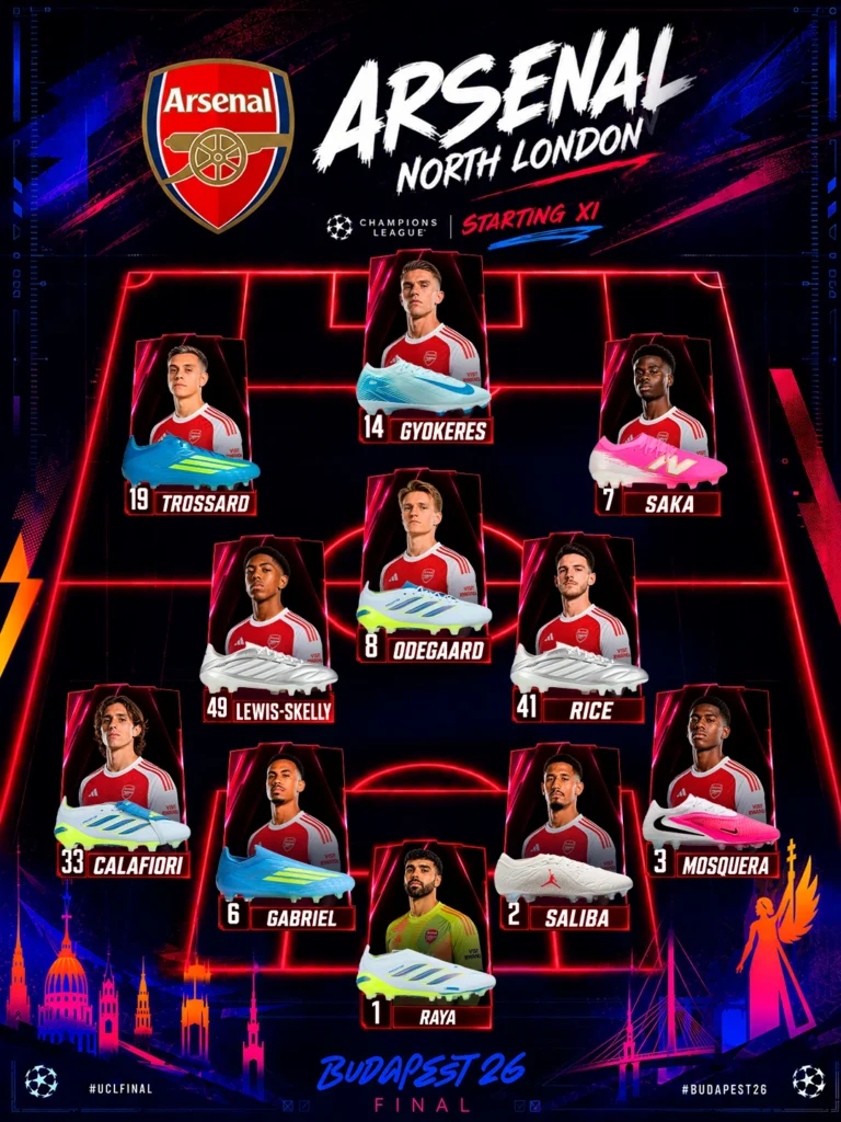 crampons joueurs arsenal finale ligue des champions 2026