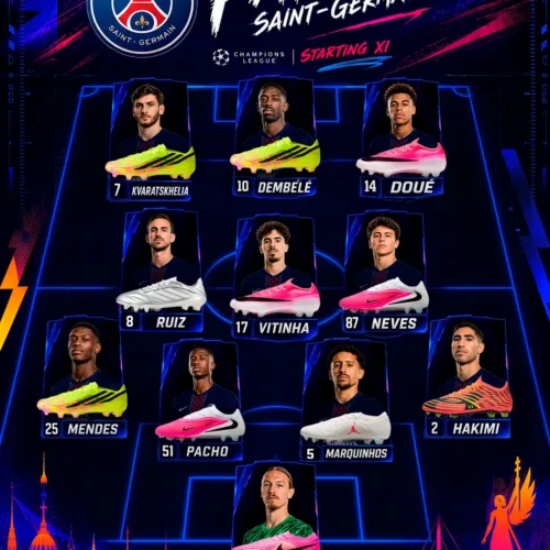 Image de l'article PSG-Arsenal : duel entre Nike et adidas pour les crampons des joueurs