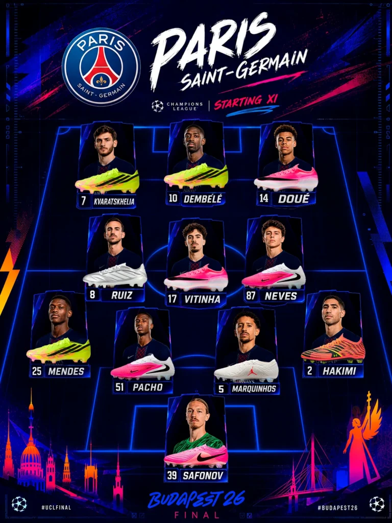 crampons joueurs psg finale ligue des champions 2026