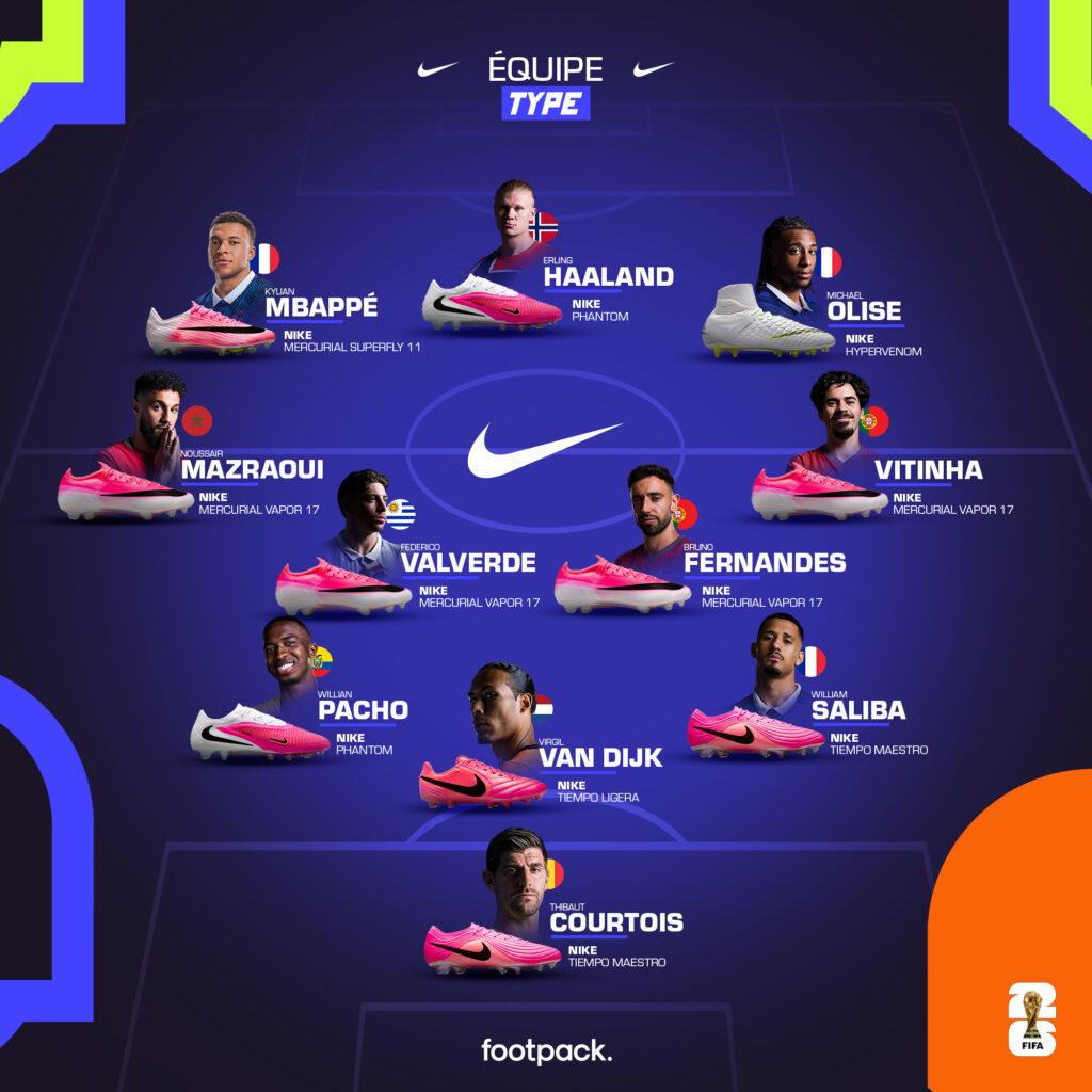 equipe type nike coupe du monde 2026 footpack
