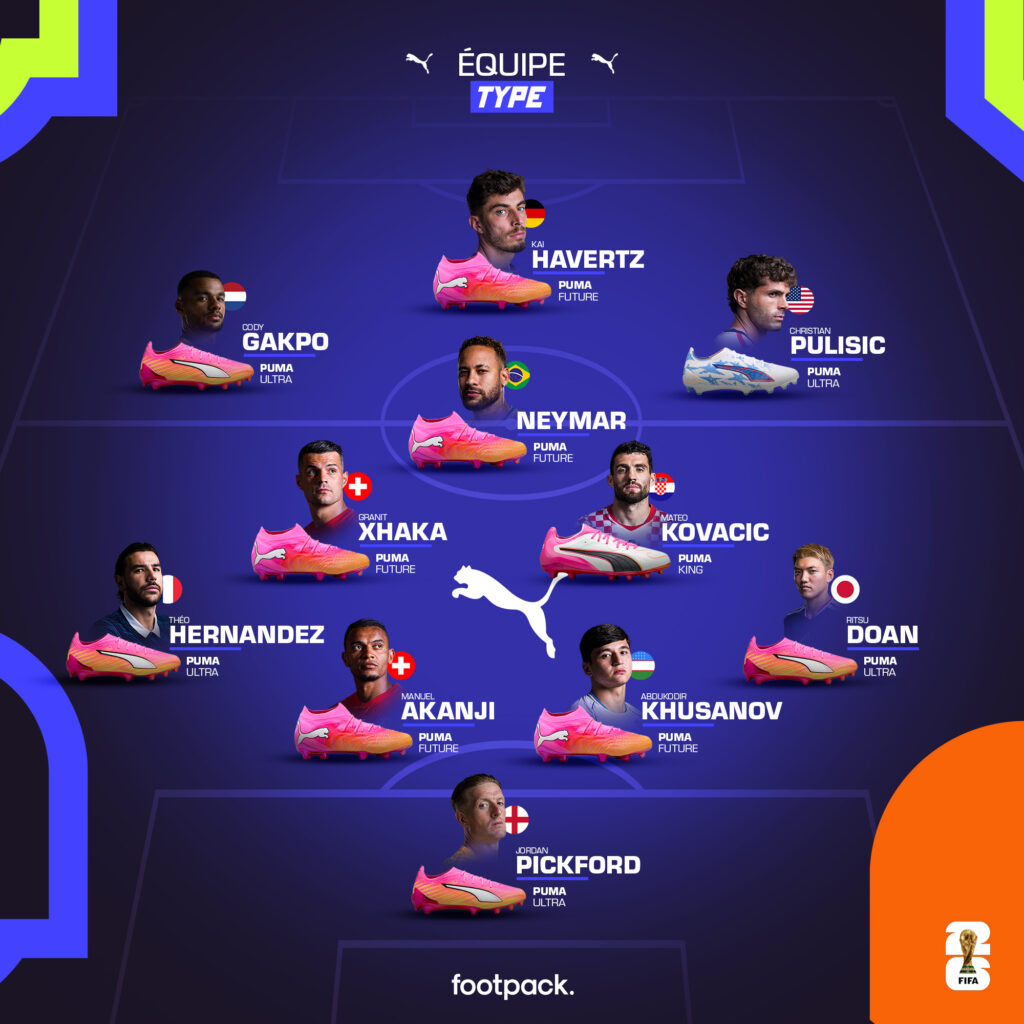 equipe type puma coupe du monde 2026 footpack