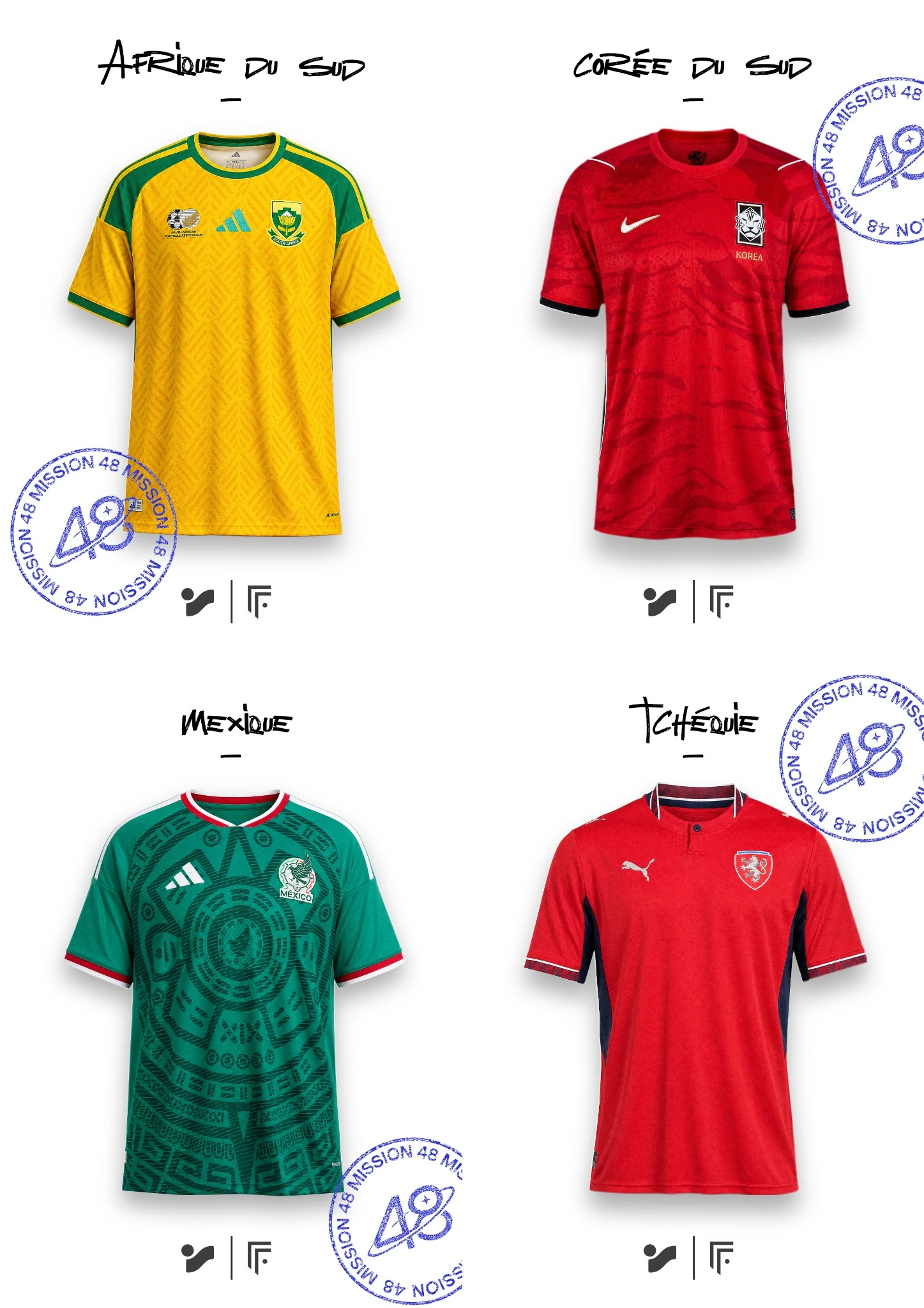maillot coupe du monde 2026 groupe A