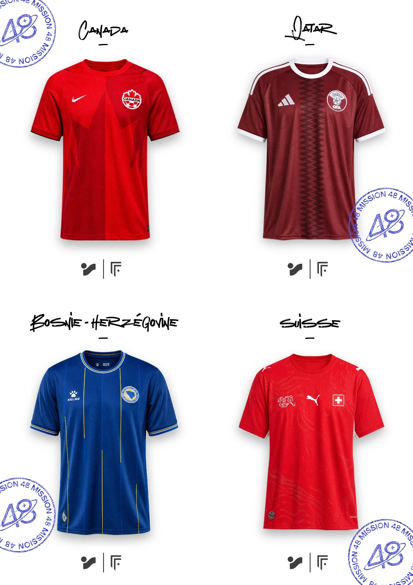 maillot coupe du monde 2026 groupe B