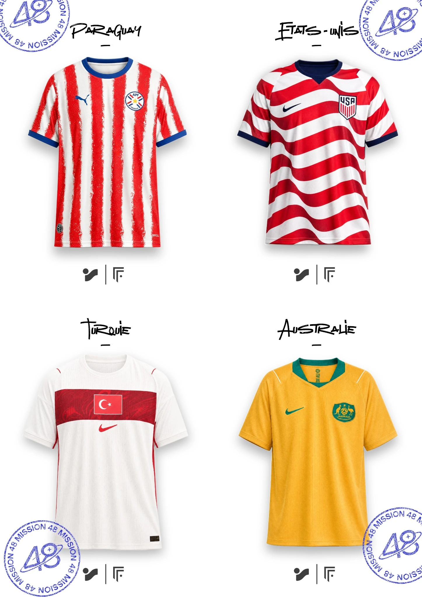 maillot coupe du monde 2026 groupe D