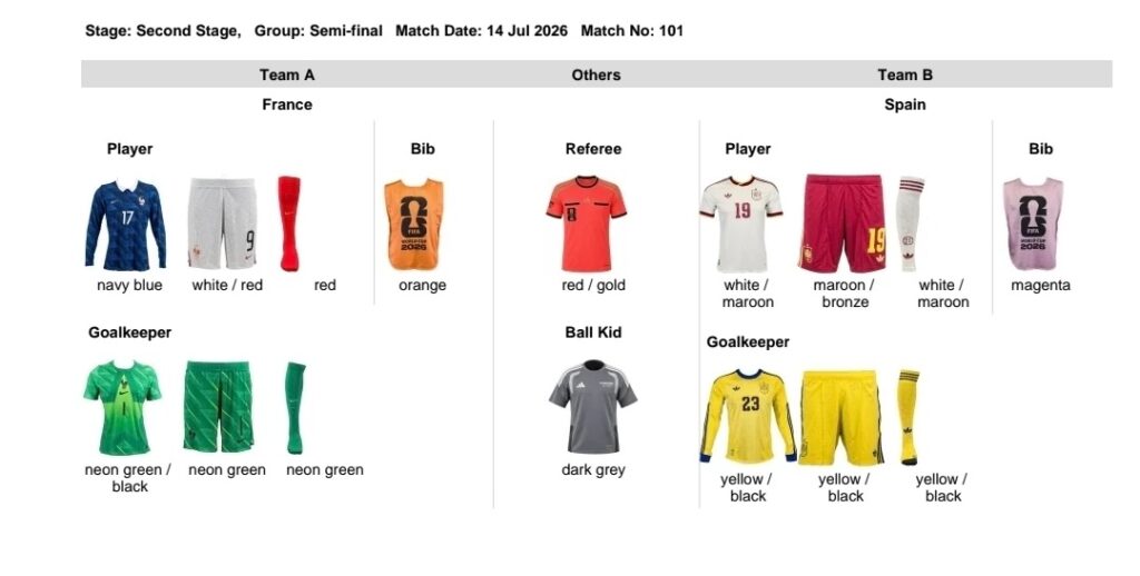 maillot demi finale coupe du monde france espagne