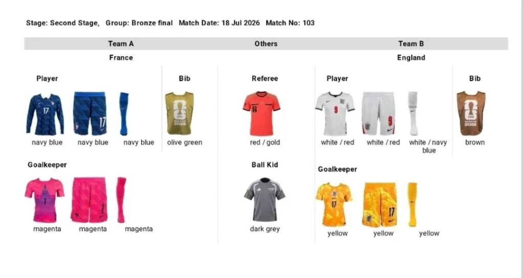 maillot france angleterre coupe du monde 2026