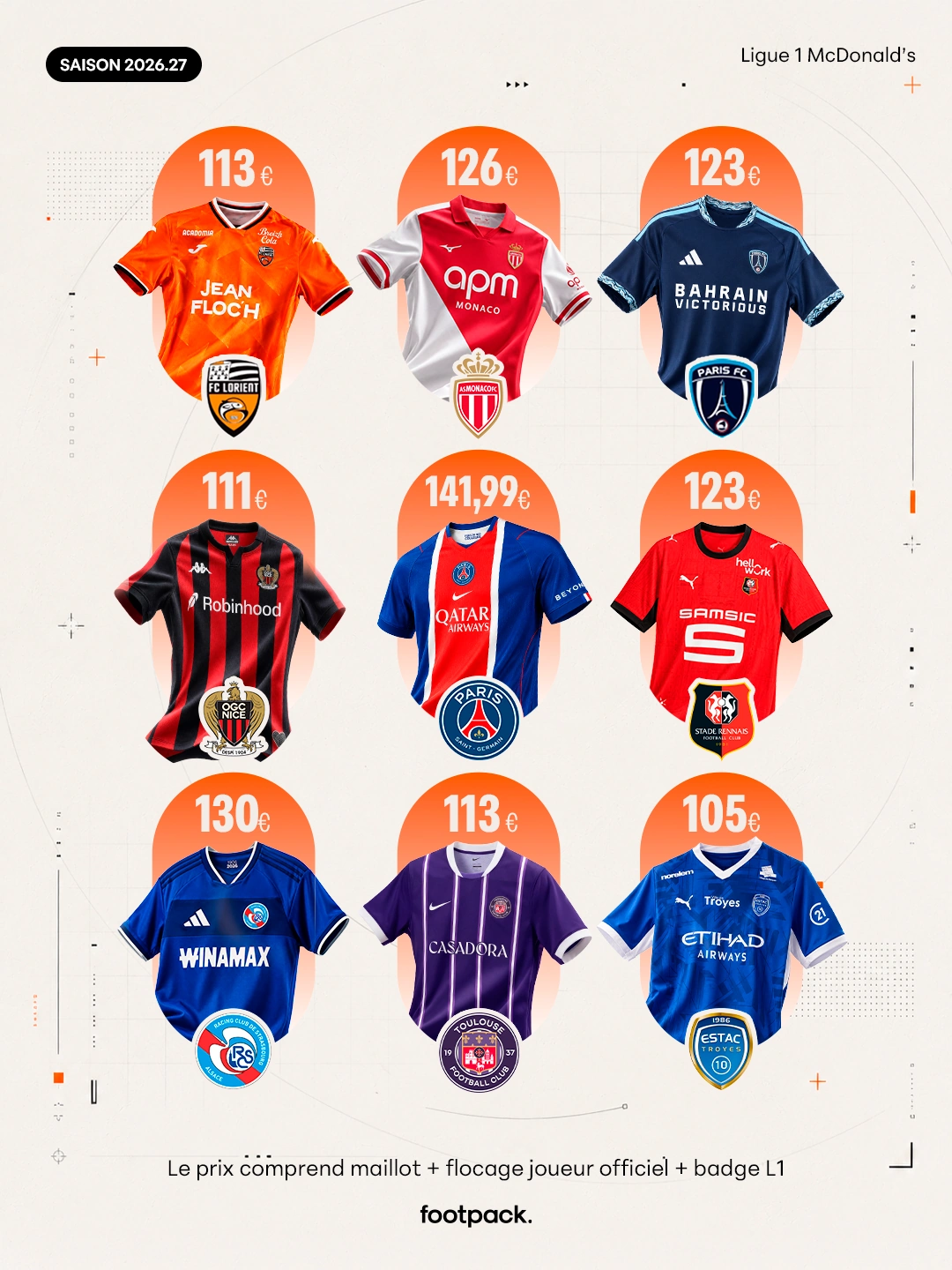 prix maillot ligue 1 2026 2027