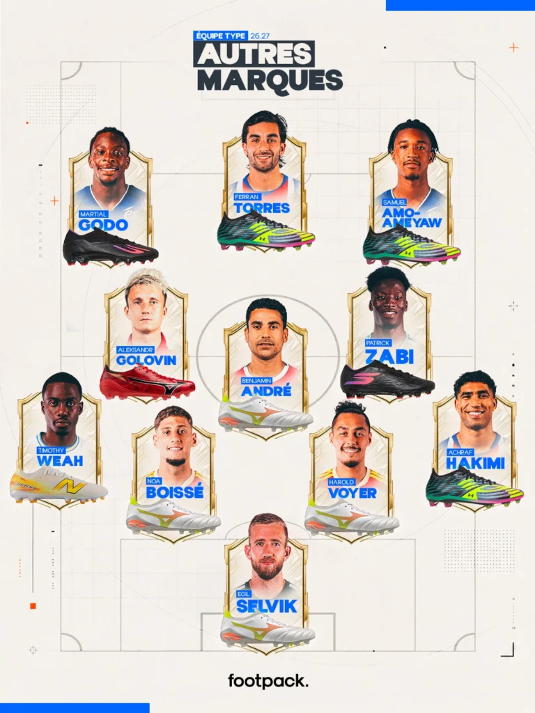 equipe type ligue 1 2026 2027 footpack